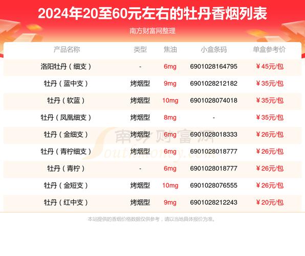 体育 第166页