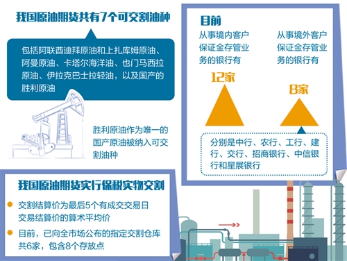 影响