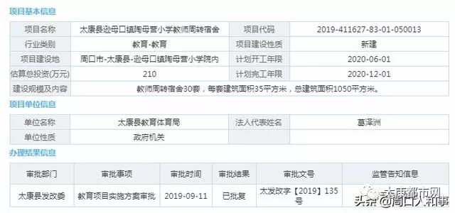 太康县马厂镇最新动态，科技风潮席卷，未来生活新篇章体验