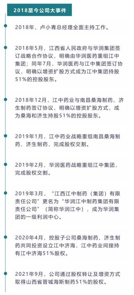 江中药业最新动态概览，发展指南与最新进展