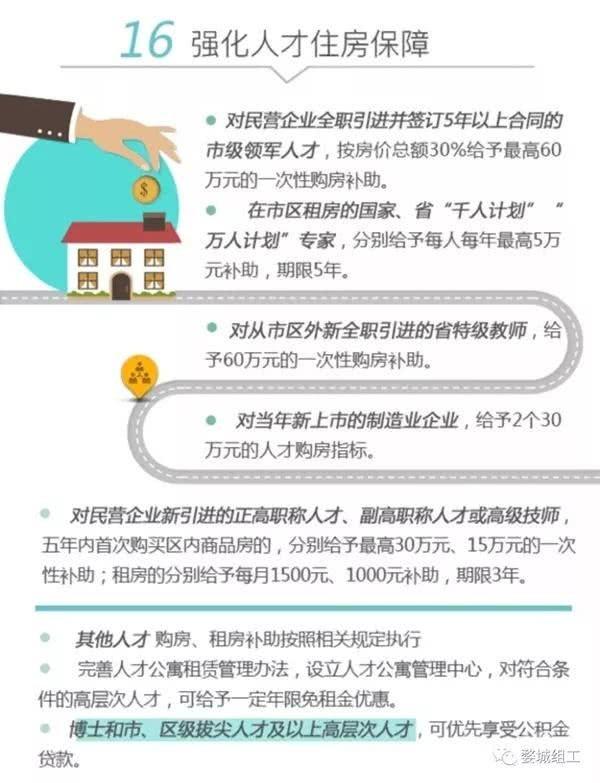 最新经租房补偿政策详解与概述