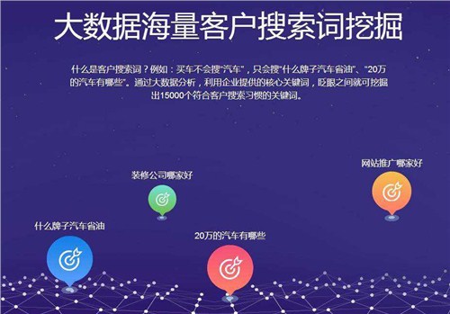 最新免费推广技巧助力业务飞跃发展攻略