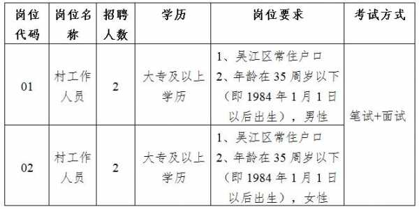 最新常熟招聘信息一站式查询攻略，轻松找到心仪职位！