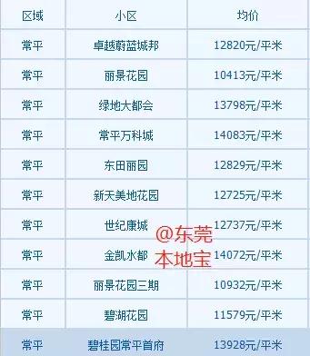 体育 第135页