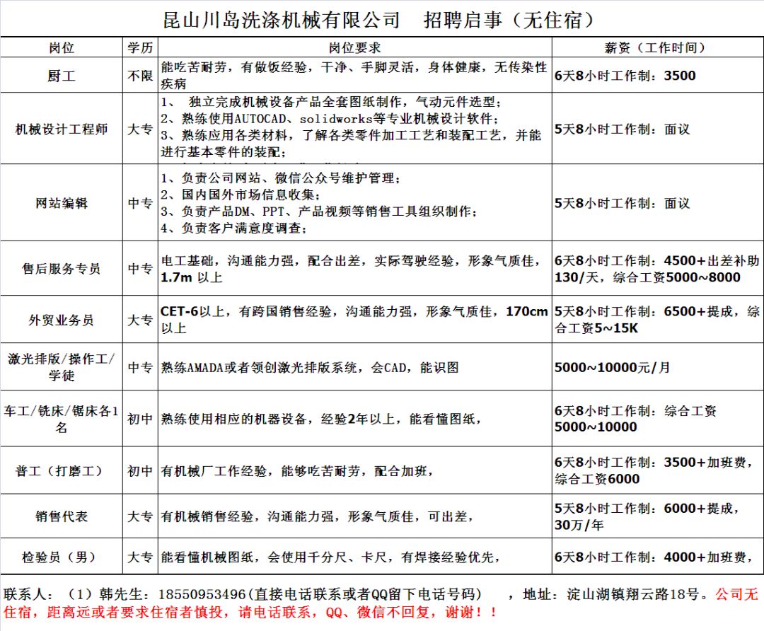 昆山磨床最新招聘，探索自然美景之旅的邀请启事