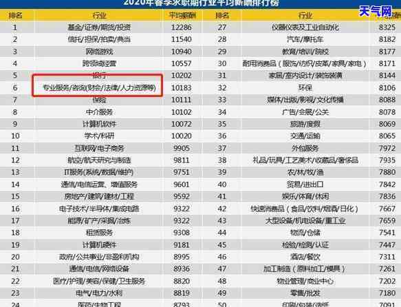 最新丝印临时工行业现状、观点分析及个人立场探讨
