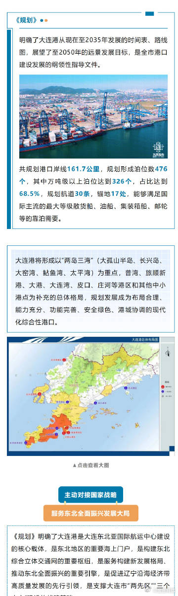 体育 第132页