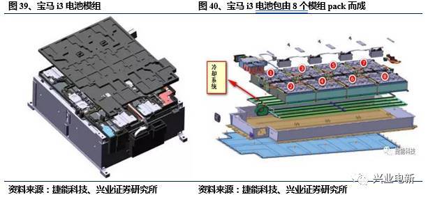 动力电池技术最新突破，小巷中的隐秘创新力量