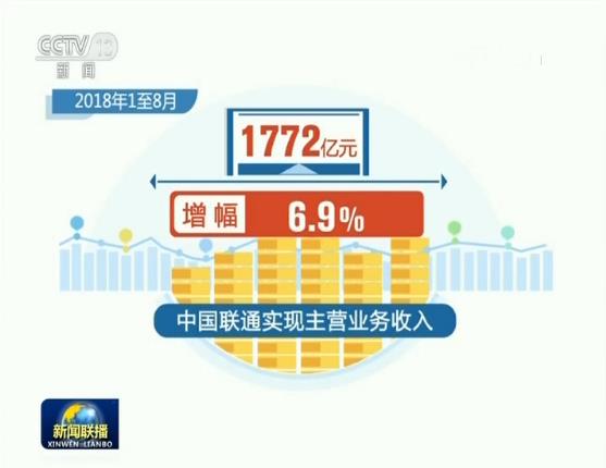 体育 第129页