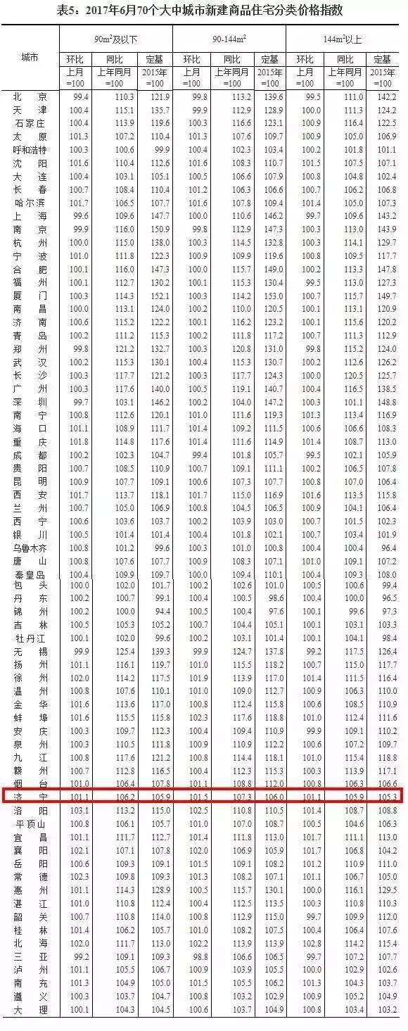卓言心理 第124页