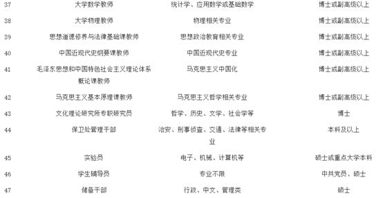 求职指南