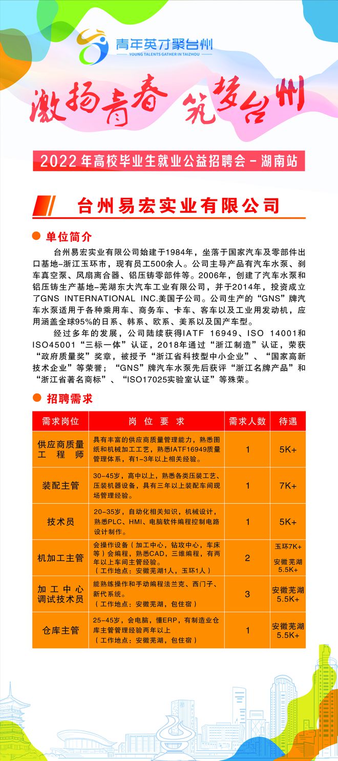 岳阳最新招聘信息概览，今日岗位一览无余