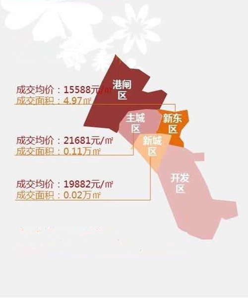 海门三厂最新房价观点论述，深度解析与趋势预测