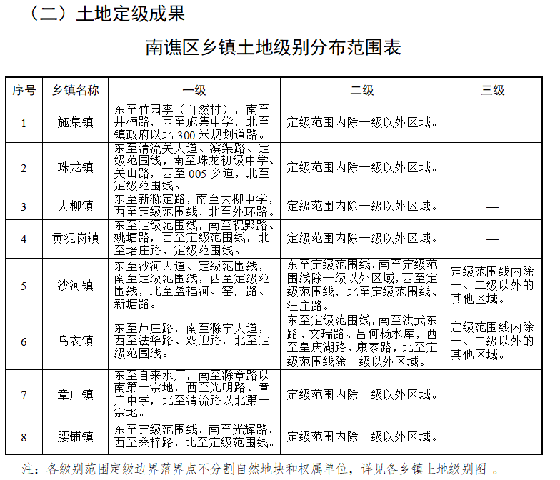 萍乡乡镇最新赶集时间表揭秘