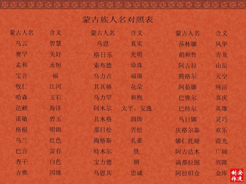最新蒙古男生名字大全