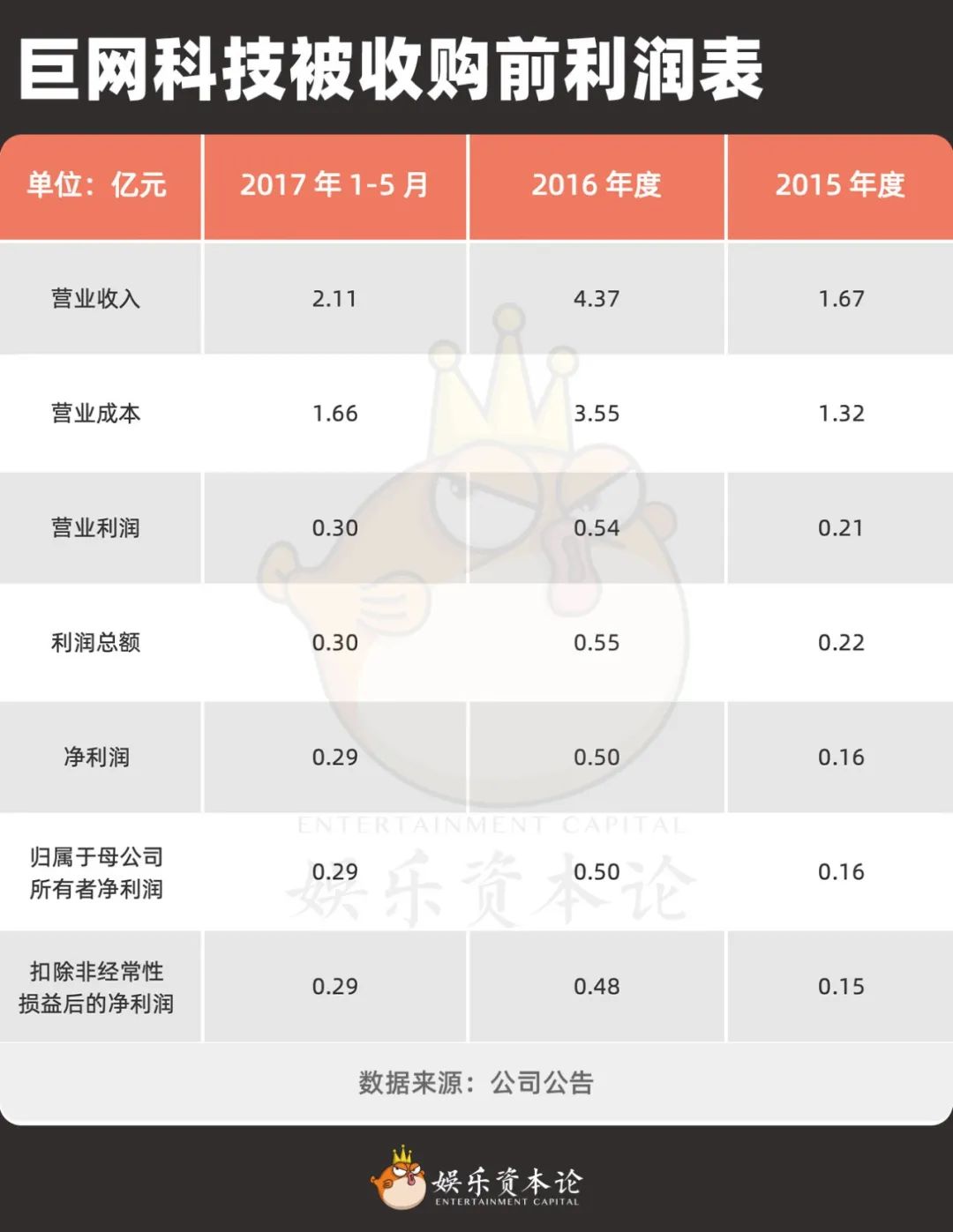 心理咨询 第94页