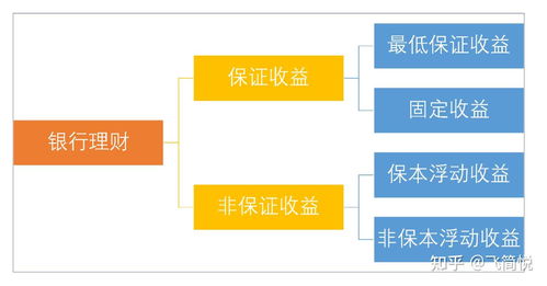 卓言心理 第94页