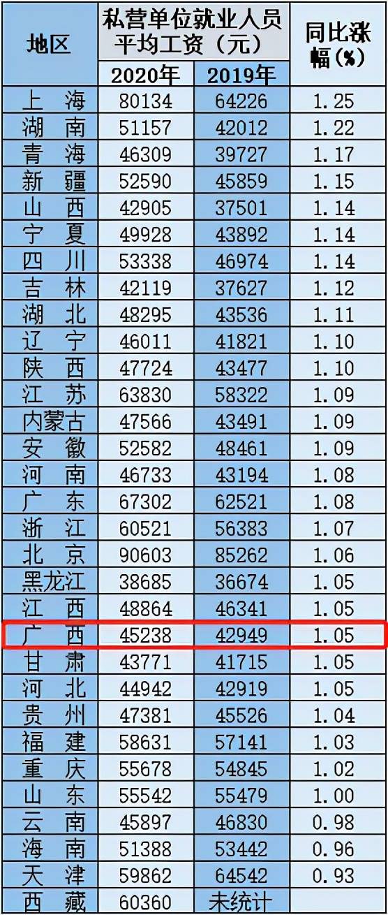 最新船员工资标准揭秘，扬帆起航，职业新篇章开启！