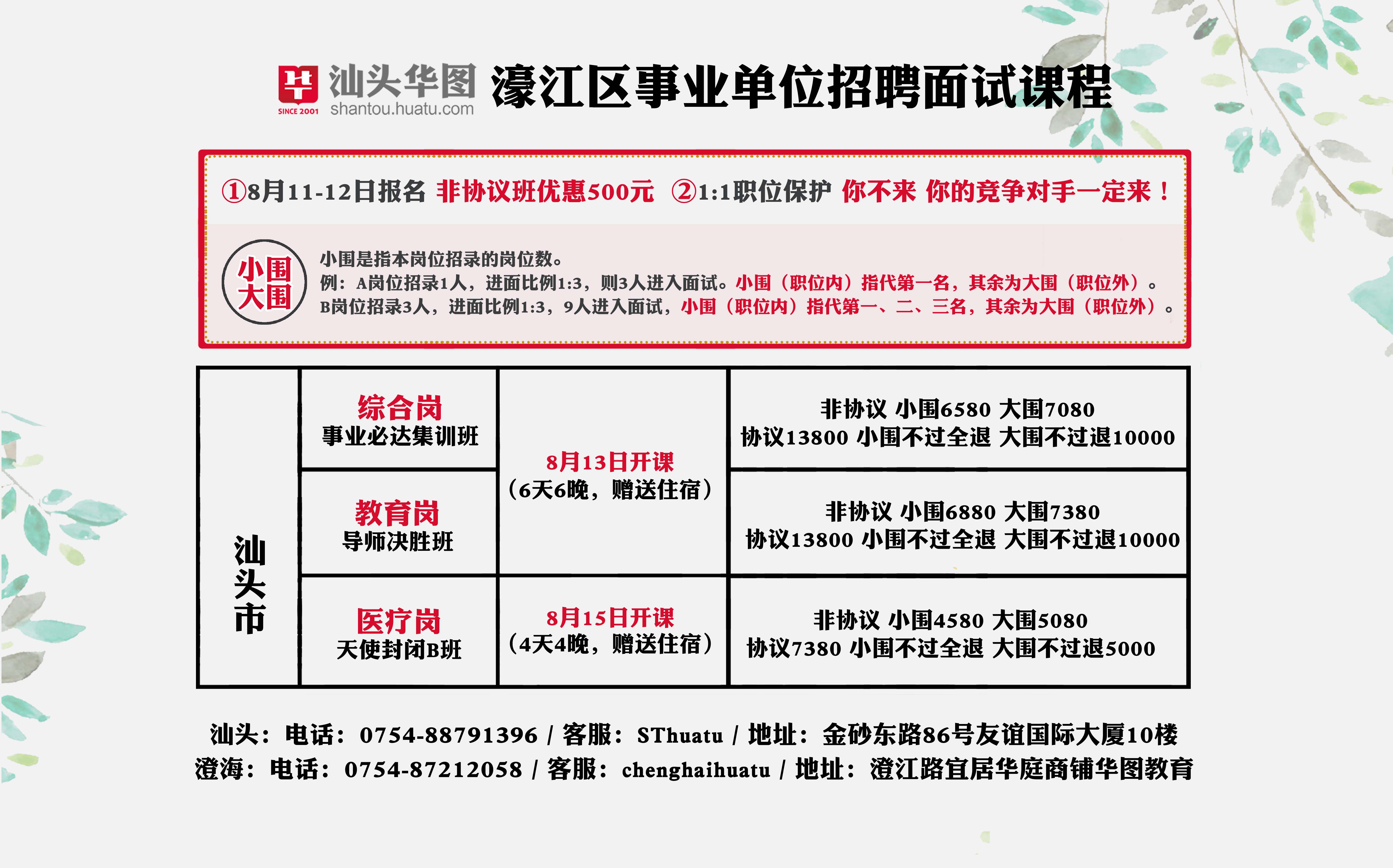 澄海招聘网最新信息速递，一个领域的成长与影响