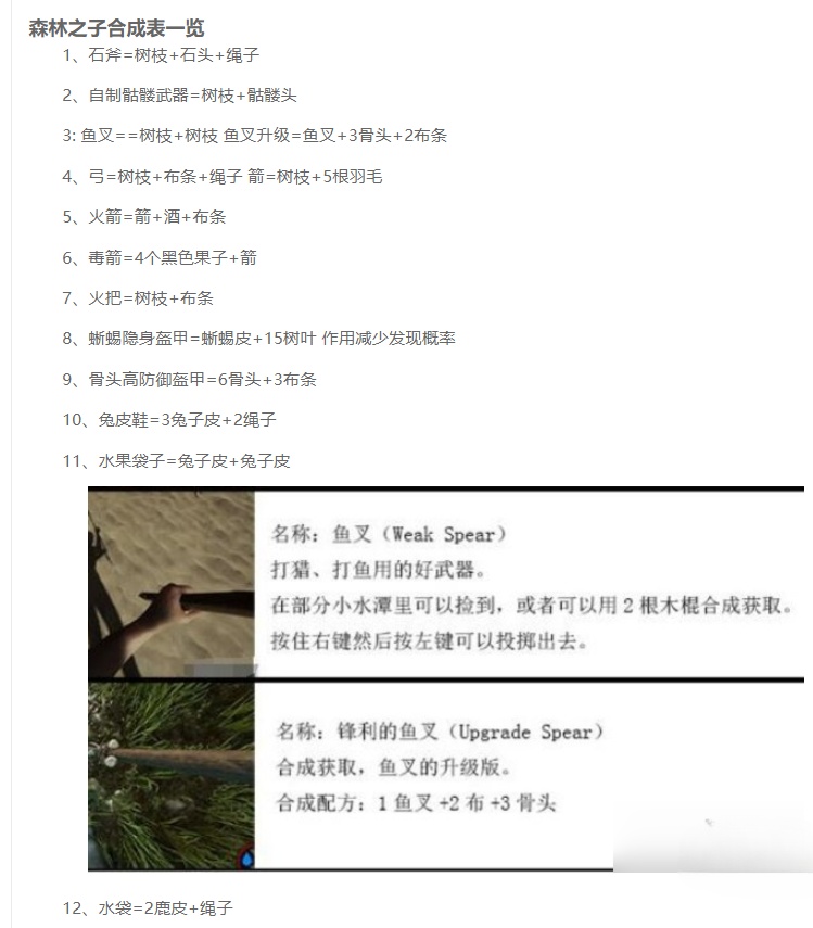 森林最新版合成表详解，打造专属生存空间的指南