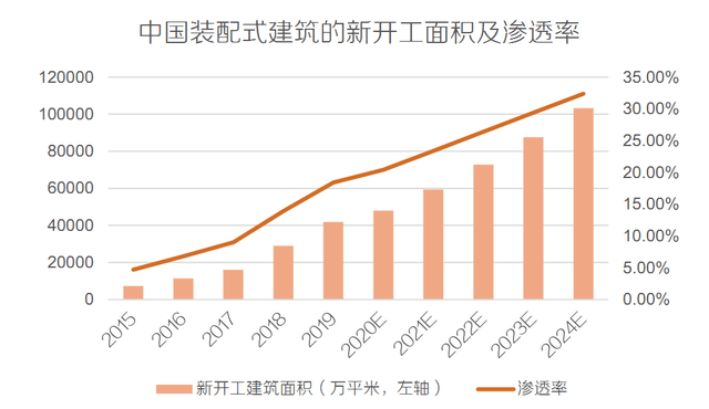 最新高石脆瓜价格走势及市场分析，观点与价格概览