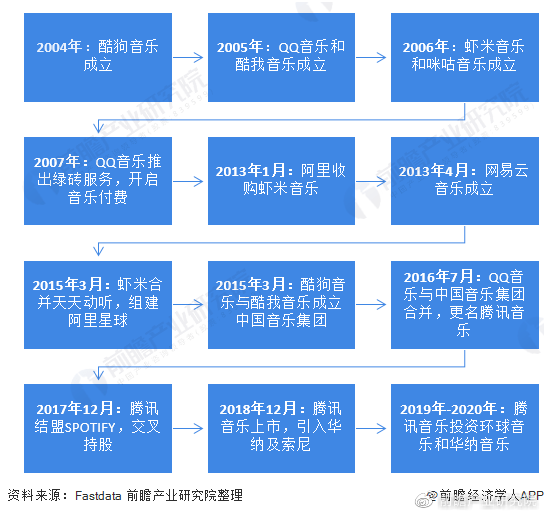 林海听涛最新科技前沿产品体验分享
