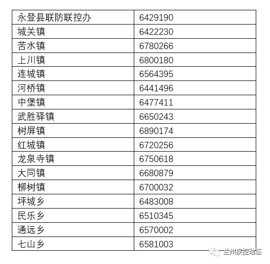 自信塑造未来