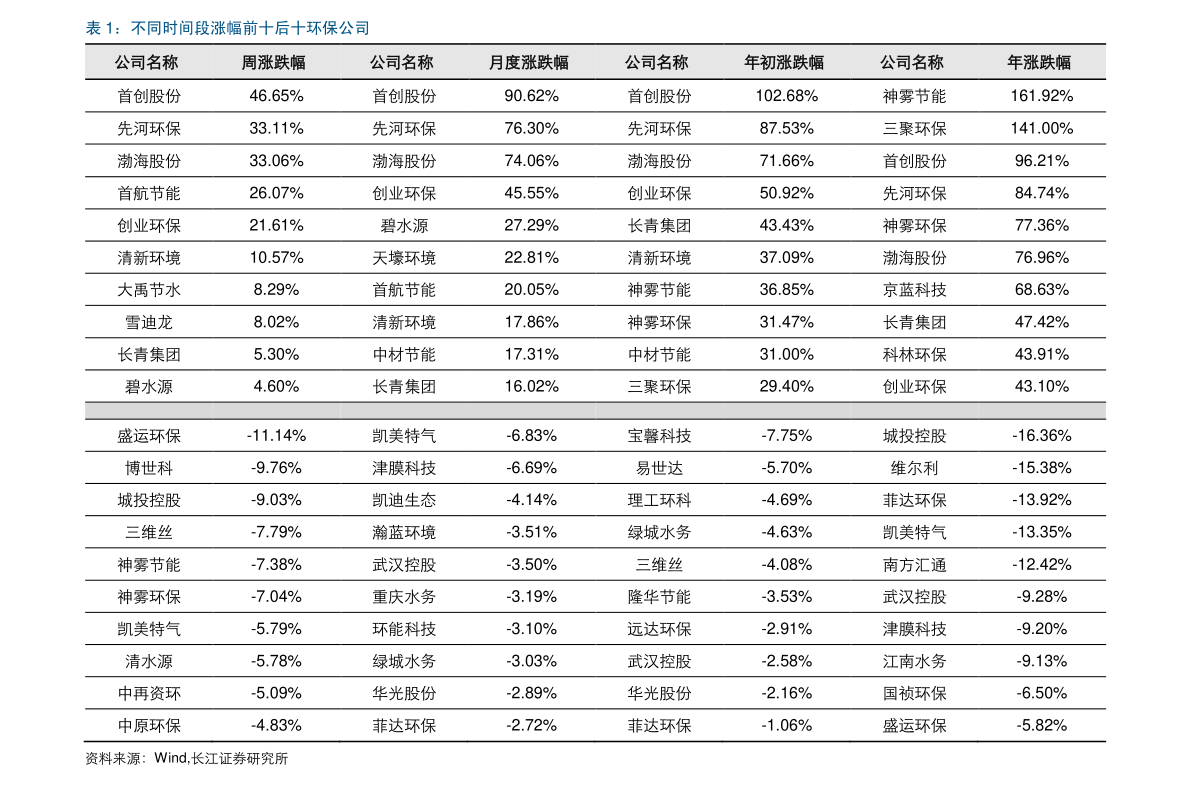 山西93号汽油最新价格揭秘，一场寻求内心平静的加油之旅