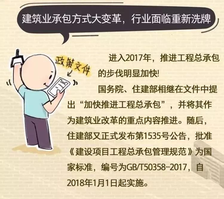 建筑行业最新动态，新闻概览与技能指南