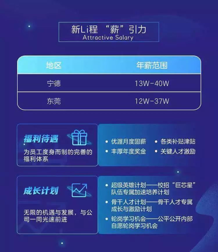 慈东公牛最新招聘，多元视角的人才招募与全面考量