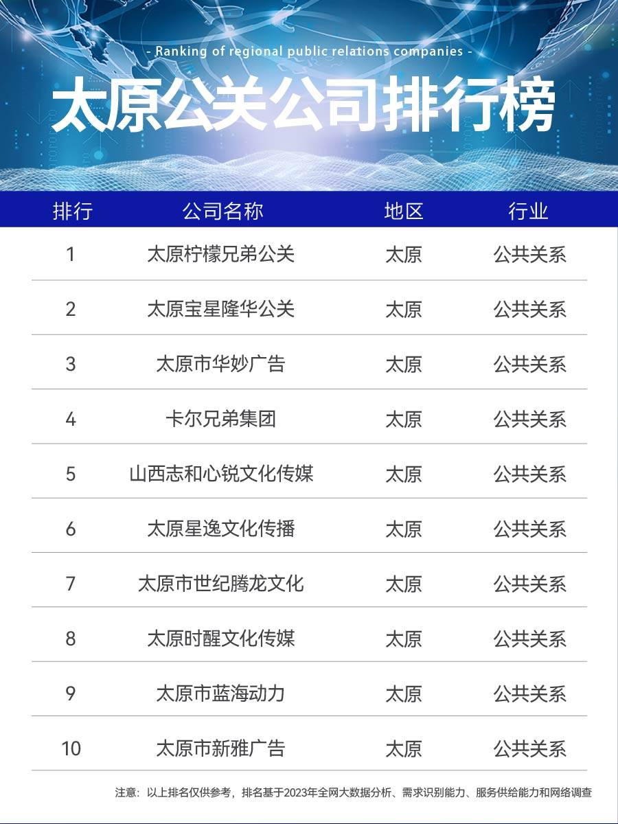 太原怡然最新消息,太原怡然最新消息，如何获取并应用相关信息的详细步骤指南