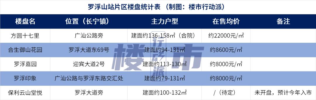 心理咨询 第48页