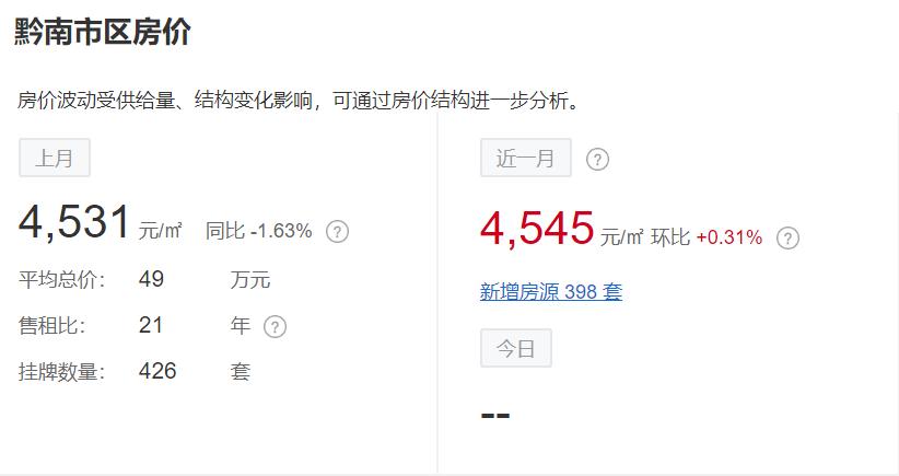 瓮安最新房价揭秘，小巷深处的惊喜发现