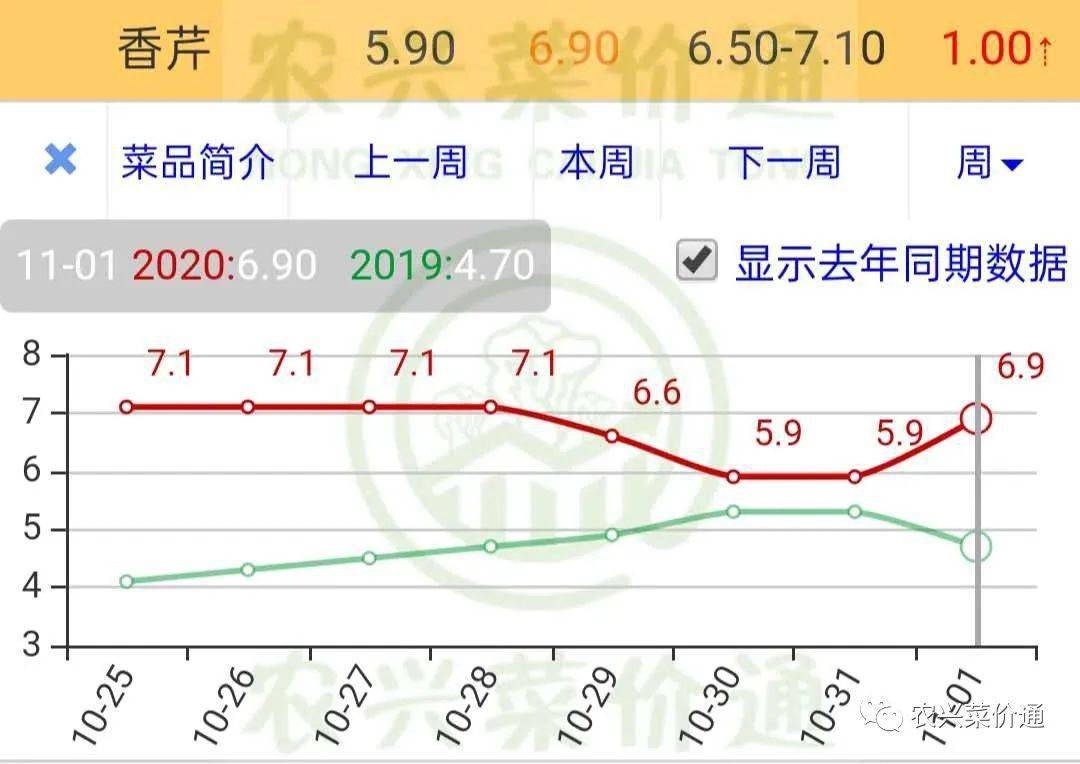 霍州最新房价走势分析，市场趋势与个人观点分享