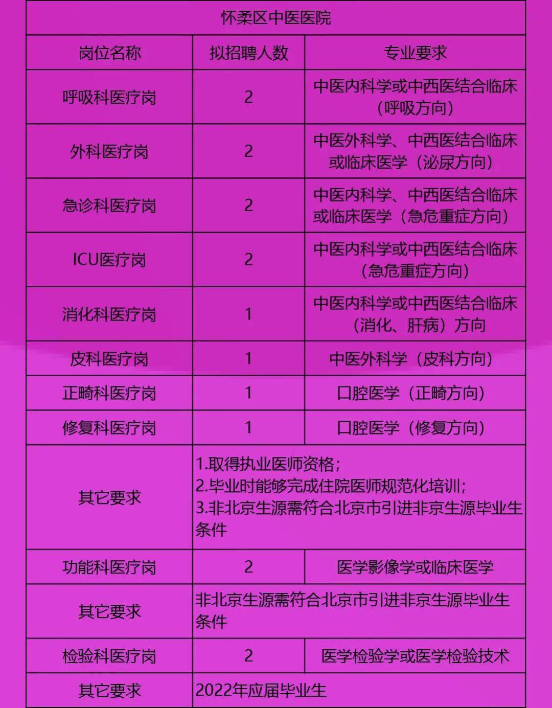 莒县最新招工信息全面概览