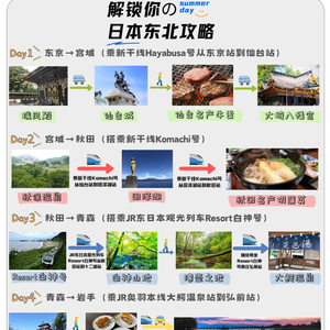 成都丝印招聘最新信息及探索自然美景之旅，寻求内心平和与宁静的旅程