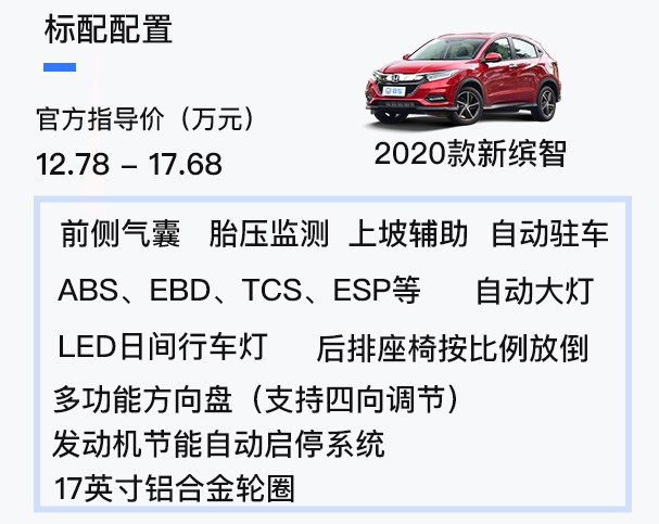 北京缤智最新报价指南