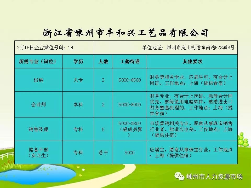 柳城最新招聘信息揭秘，巷弄深处的职业机遇