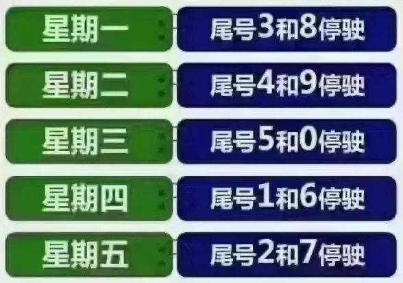 廊坊上牌最新号段，巷弄深处的独特风情与惊喜发现揭秘
