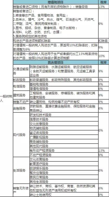 最新海关税率下的科技革新，一款前沿高科技产品的深度解析与解析报告