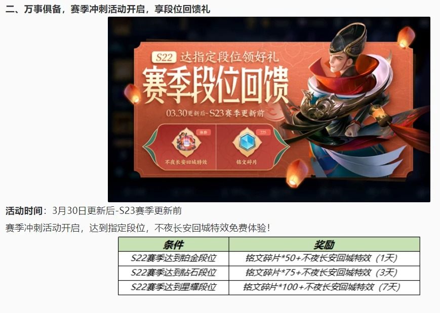 王者荣耀最新活动大全汇总