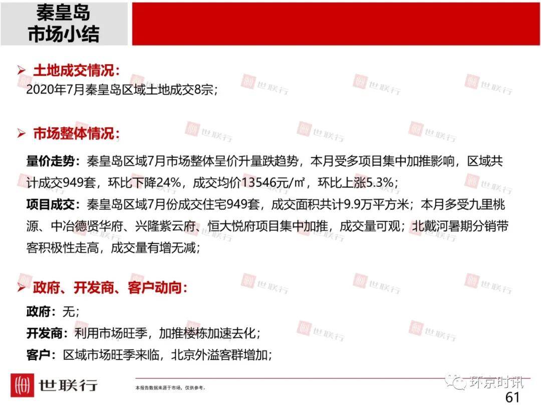固安招聘网最新信息解析，影响与一种观点的深度探讨