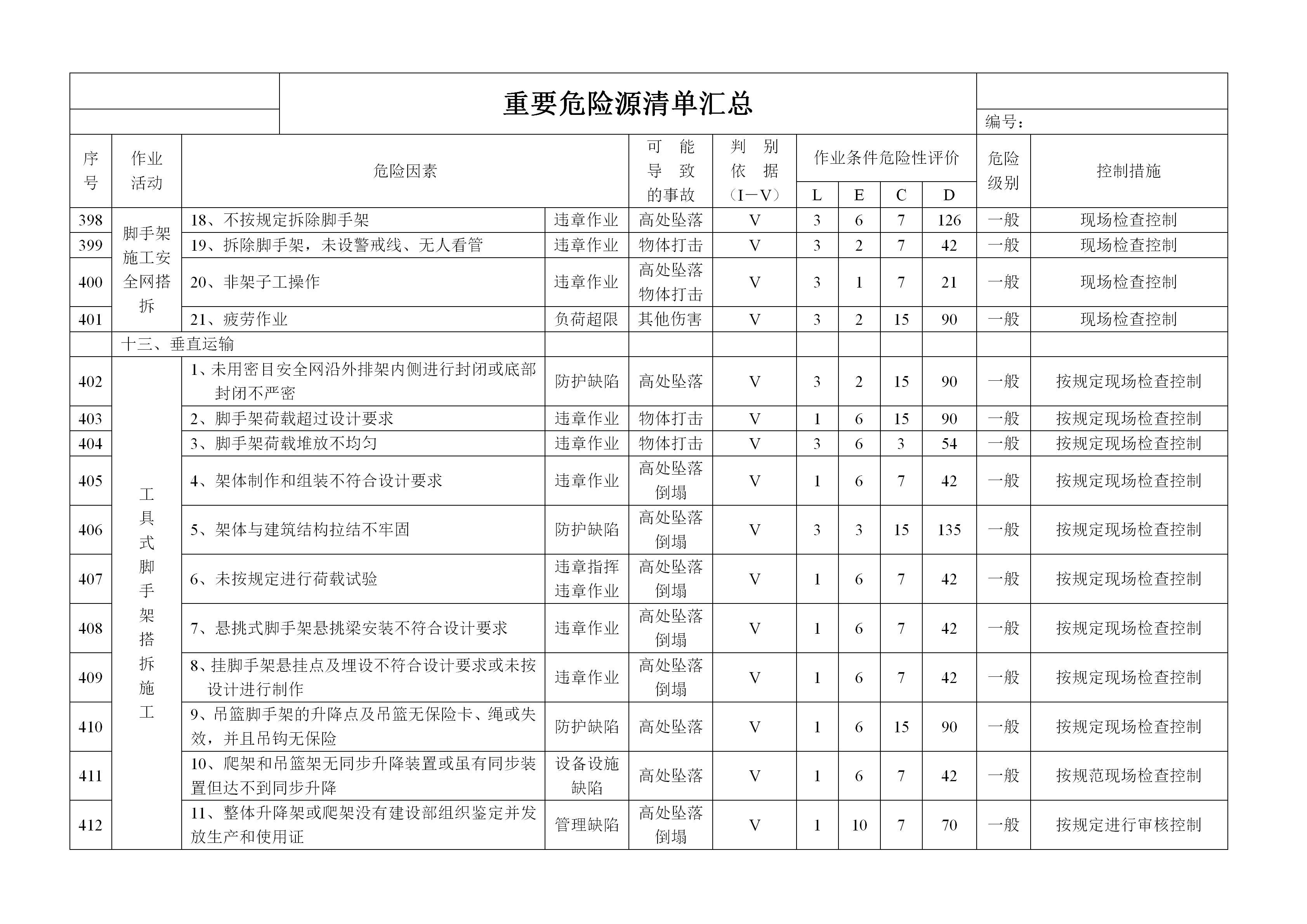 重大危险源辨识最新版步骤指南及解析