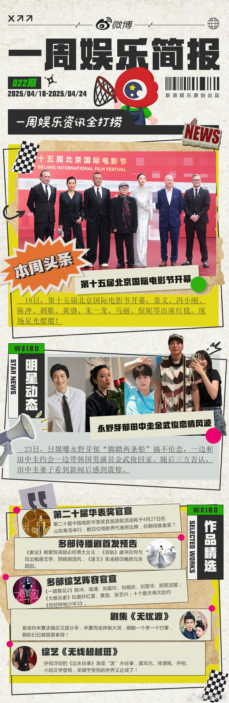 🔥今日娱乐新闻速递🔥